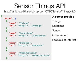 Sensor Things API
http://tania-sta-01.sensorup.com/OGCSensorThings/v1.0
A server provide
Things
Locations
Sensor
Observation
Features of Interest
..
 