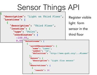 Sensor Things API
Register visible
light form
sensor in the
third floor
 
