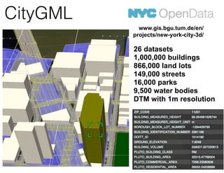 CityGML
www.gis.bgu.tum.de/en/
projects/new-york-city-3d/
26 datasets
1,000,000 buildings
866,000 land lots
149,000 streets
16,000 parks
9,500 water bodies
DTM with 1m resolution
 