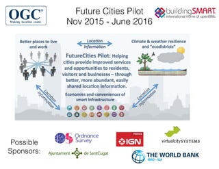 Future Cities Pilot
Nov 2015 - June 2016
Possible
Sponsors:
 