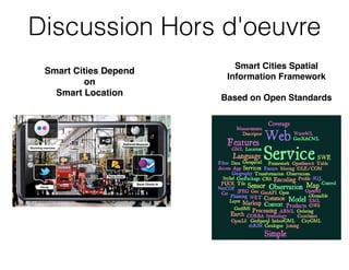 Discussion Hors d'oeuvre
Smart Cities Depend !
on!
Smart Location
Smart Cities Spatial !
Information Framework!
!
Based on Open Standards
 