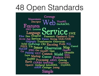 48 Open Standards
 