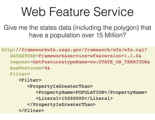 Web Feature Service
Give me the states data (including the polygon) that
have a population over 15 Million?
 