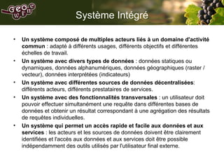 Système Intégré <ul><li>Un   système composé de multiples acteurs   liés à un domaine d'activité commun  : adapté à différ...
