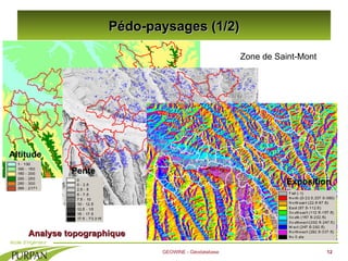 Pédo-paysages (1/2) GEOWINE - Géodatabase Analyse topographique Zone de Saint-Mont Altitude Pente Exposition 