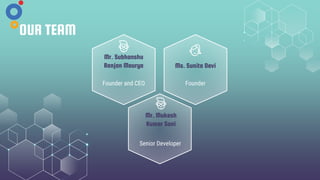 OUR TEAM
Founder and CEO
Mr. Subhanshu
Ranjan Maurya Ms. Sunita Devi
Founder
Mr. Mukesh
Kumar Soni
Senior Developer
 