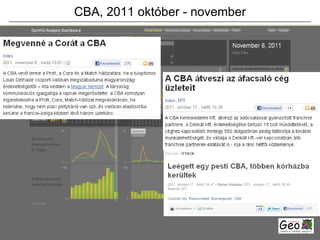 CBA, 2011 október - november 