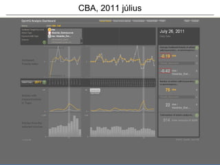 CBA, 2011 július 