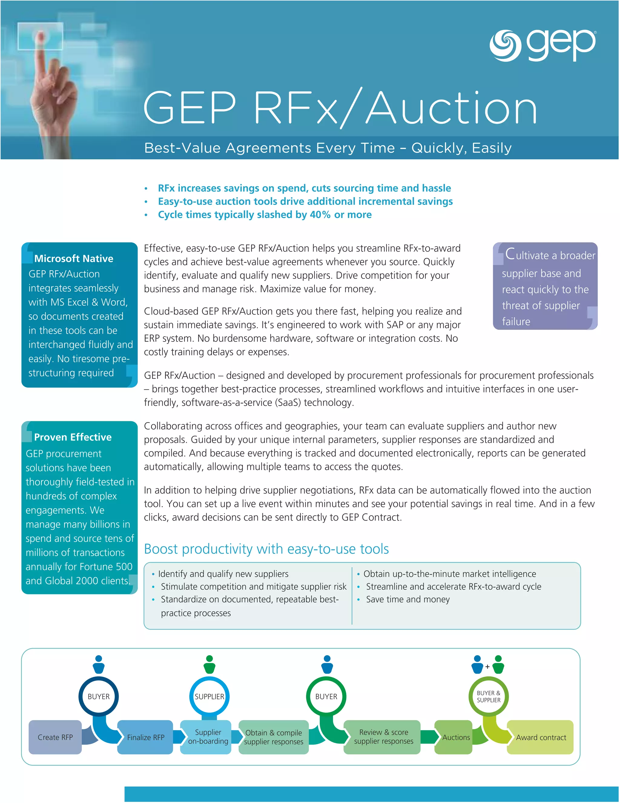 Data Sheet GEP RFx/Auction PDF