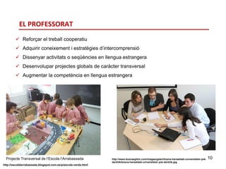10
 Reforçar el treball cooperatiu
 Adquirir coneixement i estratègies d’intercomprensió
 Dissenyar activitats o seqüències en llengua estrangera
 Desenvolupar projectes globals de caràcter transversal
 Augmentar la competència en llengua estrangera
EL PROFESSORAT
Projecte Transversal de l’Escola l’Arrabassada
http://escolalarrabassada.blogspot.com.es/p/escola-verda.html
http://www.bosnaegitim.com/images/galeri/bosna-hersekteki-universiteler-yok-
denklik/bosna-hersekteki-universiteler-yok-denklik.jpg
 