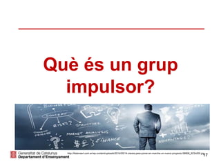 17
Què és un grup
impulsor?
http://fisterrasrl.com.ar/wp-content/uploads/2014/05/14-claves-para-poner-en-marcha-un-nuevo-proyecto-58808_623x200.jpg
 