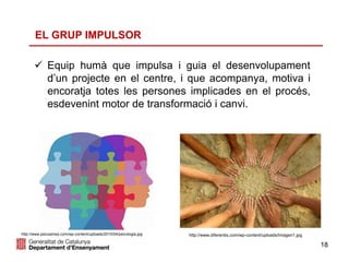 18
 Equip humà que impulsa i guia el desenvolupament
d’un projecte en el centre, i que acompanya, motiva i
encoratja totes les persones implicades en el procés,
esdevenint motor de transformació i canvi.
EL GRUP IMPULSOR
http://www.diferentis.com/wp-content/uploads/Imagen1.jpghttp://www.psicoames.com/wp-content/uploads/2015/04/psicologia.jpg
 