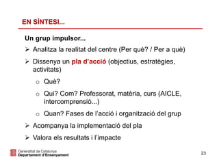 23
 Analitza la realitat del centre (Per què? / Per a què)
 Dissenya un pla d’acció (objectius, estratègies,
activitats)
o Què?
o Qui? Com? Professorat, matèria, curs (AICLE,
intercomprensió...)
o Quan? Fases de l’acció i organització del grup
 Acompanya la implementació del pla
 Valora els resultats i l’impacte
Un grup impulsor...
EN SÍNTESI...
 