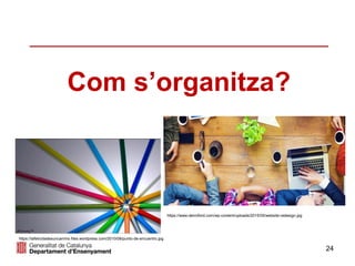 24
Com s’organitza?
https://lafelicidadesuncamino.files.wordpress.com/2010/08/punto-de-encuentro.jpg
https://www.denniford.com/wp-content/uploads/2015/05/website-redesign.jpg
 