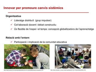 7
Organitzatius
 Lideratge distribuït (grup impulsor)
 Col·laboració docent i debat constructiu
 Ús flexible de l’espai i el temps: concepció globalitzadora de l’aprenentatge
Relació amb l’entorn
 Participació i implicació de la comunitat educativa
Innovar per promoure canvis sistèmics
http://www.aula-ee.com/escola/sites/aula-ee.com.escola/files/users/croca/pots.JPG http://www.edulabcr.cz/wp-content/uploads/2015/01/454b3f48b28308.JPG
 