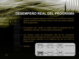 Gep2009 Lec16 Eq9 Pre Gido&Clements Cap.11 Control Del Programa