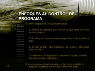 Gep2009 Lec16 Eq9 Pre Gido&Clements Cap.11 Control Del Programa