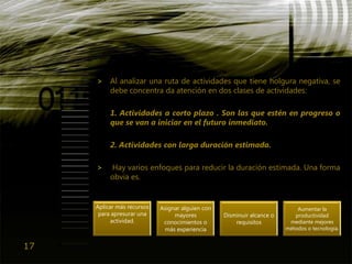 Gep2009 Lec16 Eq9 Pre Gido&Clements Cap.11 Control Del Programa