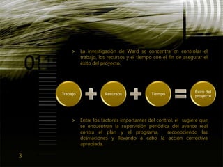 Gep2009 Lec16 Eq9 Pre Gido&Clements Cap.11 Control Del Programa