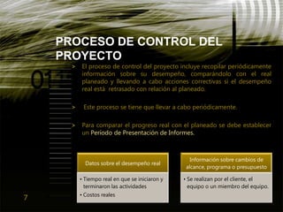 Gep2009 Lec16 Eq9 Pre Gido&Clements Cap.11 Control Del Programa
