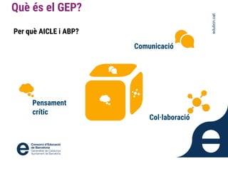 edubcn.cat
Què és el GEP?
Per què AICLE i ABP?
Pensament
crític
Comunicació
Col·laboració
 