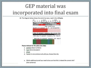 GEP material was
incorporated into final exam
 
