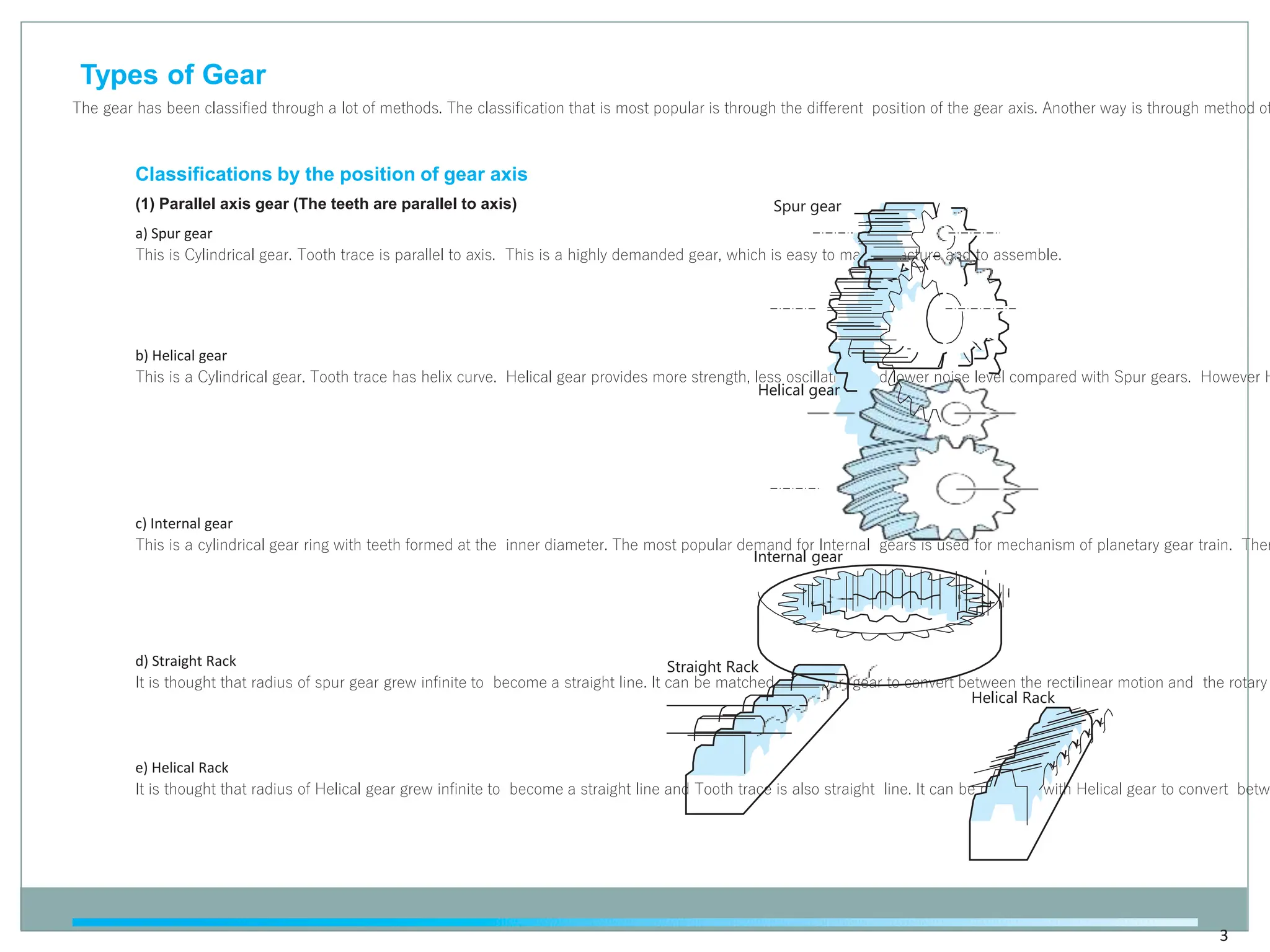 3
Types of Gear
The gear has been classified through a lot of methods. The classification that is most popular is through the different position of the gear axis. Another way is through method of
Classifications by the position of gear axis
(1) Parallel axis gear (The teeth are parallel to axis)
a) Spur gear
This is Cylindrical gear. Tooth trace is parallel to axis. This is a highly demanded gear, which is easy to man- ufacture and to assemble.
b) Helical gear
This is a Cylindrical gear. Tooth trace has helix curve. Helical gear provides more strength, less oscillation and lower noise level compared with Spur gears. However H
c) Internal gear
This is a cylindrical gear ring with teeth formed at the inner diameter. The most popular demand for Internal gears is used for mechanism of planetary gear train. Ther
d) Straight Rack
It is thought that radius of spur gear grew infinite to become a straight line. It can be matched with Spur gear to convert between the rectilinear motion and the rotary
e) Helical Rack
It is thought that radius of Helical gear grew infinite to become a straight line and Tooth trace is also straight line. It can be matched with Helical gear to convert betw
Spur gear
Helical gear
Internal gear
Straight Rack
Helical Rack
 