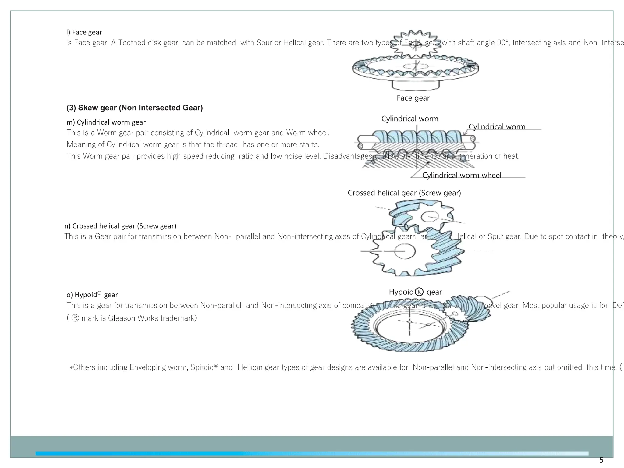 5
l) Face gear
is Face gear. A Toothed disk gear, can be matched with Spur or Helical gear. There are two types of Face gear with shaft angle 90, intersecting axis and Non interse
(3) Skew gear (Non Intersected Gear)
m) Cylindrical worm gear
This is a Worm gear pair consisting of Cylindrical worm gear and Worm wheel.
Meaning of Cylindrical worm gear is that the thread has one or more starts.
This Worm gear pair provides high speed reducing ratio and low noise level. Disadvantages are low ef- ficiency and generation of heat.
n) Crossed helical gear (Screw gear)
This is a Gear pair for transmission between Non- parallel and Non-intersecting axes of Cylindrical gears as pair of Helical or Spur gear. Due to spot contact in theory,
o) Hypoid® gear
This is a gear for transmission between Non-parallel and Non-intersecting axis of conical gear. This gear is similar to Spiral bevel gear. Most popular usage is for Def
( Ⓡ mark is Gleason Works trademark)
Others including Enveloping worm, Spiroid® and Helicon gear types of gear designs are available for Non-parallel and Non-intersecting axis but omitted this time. (
Face gear
Cylindrical worm
Cylindrical worm
Cylindrical worm wheel
Crossed helical gear (Screw gear)
Hypoid® gear
 