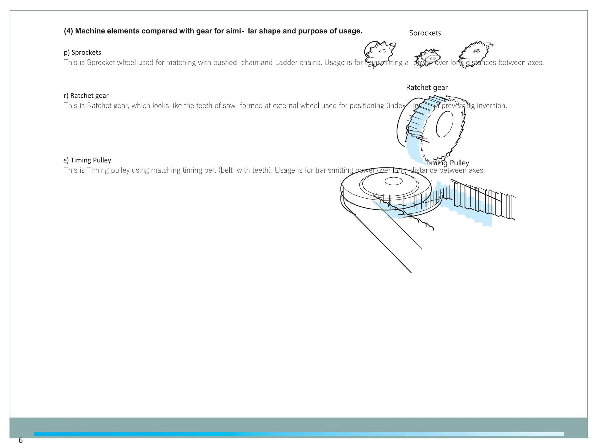 6
(4) Machine elements compared with gear for simi- lar shape and purpose of usage.
p) Sprockets
This is Sprocket wheel used for matching with bushed chain and Ladder chains. Usage is for transmitting a power over long distances between axes.
r) Ratchet gear
This is Ratchet gear, which looks like the teeth of saw formed at external wheel used for positioning (index- ing) and preventing inversion.
s) Timing Pulley
This is Timing pulley using matching timing belt (belt with teeth). Usage is for transmitting power over long distance between axes.
Sprockets
Ratchet gear
Timing Pulley
 