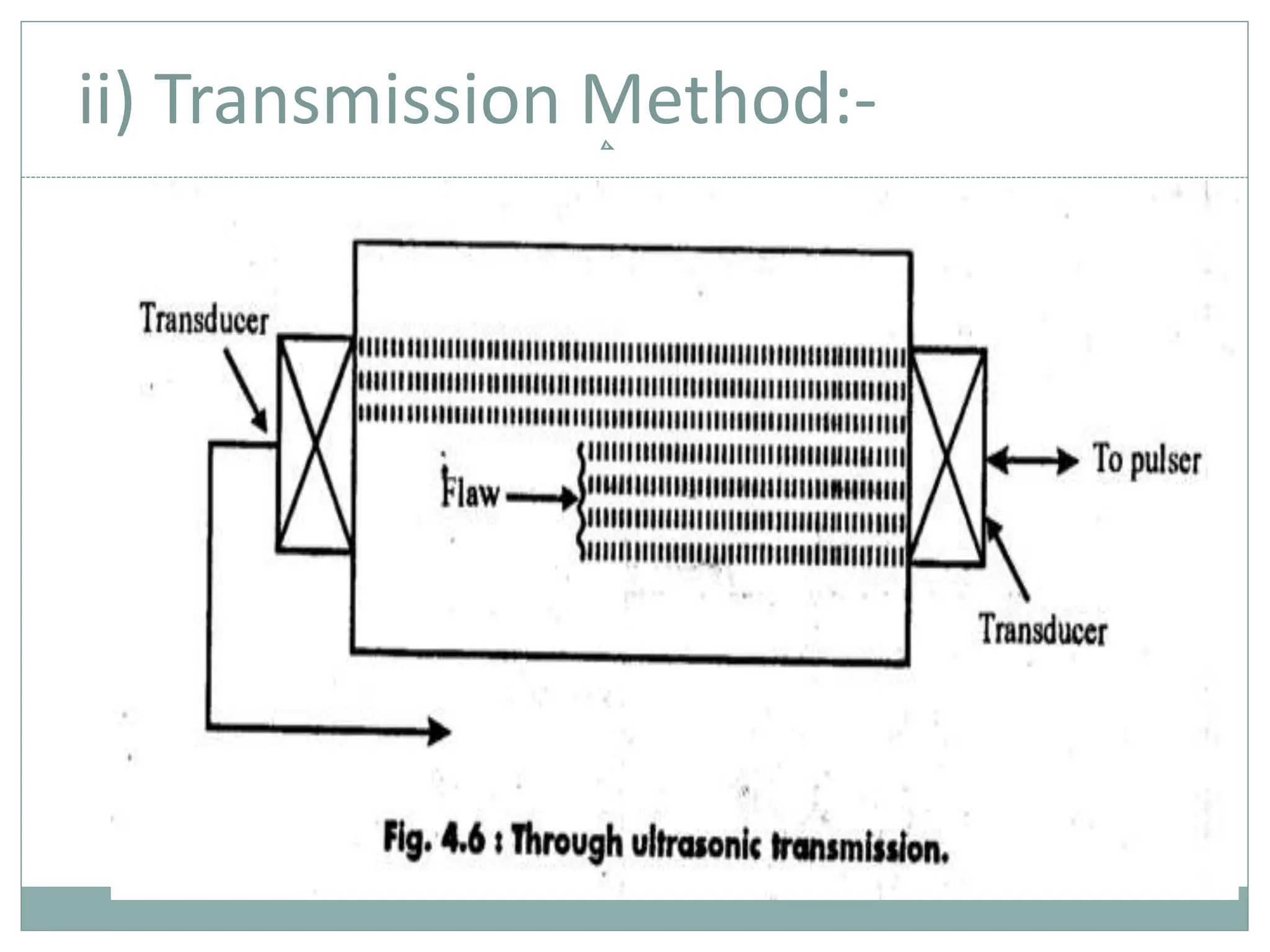 ii) Transmission Method:-
 