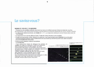 Le saviez-vous? 
RENTREES DE SATELLITES ET DE METEORITES 
Presque tous les satellites artificiels retombent sur terre en s'enflammant par frottement dans les couches 
atmosphëriques. Ces phénomenes lumineux spectaculaires se présentent généralement de la manière suivante : 
- La vitesse est relativement lente, de i'ordre de 0,5 O 1s. La trajectoire traverse le ciel et l'observation dure de 
1 à 2 minutes. 
- La trajectoire ne va jamais d'Est en Ouest. Toutes les autres directions sont possibles. 
- L'éclat commence par croître. Arrivé à un maximum, une fragmentation peut intervenir._Lac ombustion 
s'achëve presque toujours avant d'atteindre le sol. Les traces qui arrivent sur terre sont, sauf exception, 
trop tenues pour être retrouvées. 
- II peut y avoir plusieurs couleurs successives 
OU simultanées. SIX phases de la rentrëe ~'APOI1I1O 
II est relativement facile de distinguer les rentrées de en juillet 1969 
satellites de celles de météores. .En effet, les. météorites Mtection des rnëtëores a I'aide 
sont en général beaucoup plus rapides, de durée d'un appareil a occultations (10 coups a la seconde). 
Dominion Obse~atory. 
d'observation très brève, et l'orientation de la trajectoire, 
est quelconque. Certains essaims de météorites apparaissent 
r 
régulièrement (au mois d'août par exemple). 
Certains satellites artificiels (les plus bas) peuvent aussi 
être observés à l'oeil nu lorsqu'ils sont en orbite. 
Ils réfléchissent simplement la lumière du soleil. 
Les caracteristiques de trajectoires sont analogues a celles 
citées plus haut mais I'observation s'interrompt 
lorsqu'ils rentrent dans l'ombre de la terre. 
 