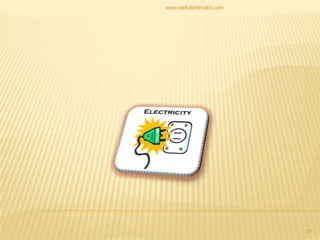 17www.saifullahkhalid.com