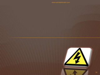 30www.saifullahkhalid.com