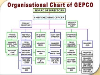 33www.saifullahkhalid.com