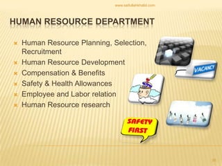 Human Resource Planning, Selection, RecruitmentHuman Resource DevelopmentCompensation & BenefitsSafety & Health AllowancesEmployee and Labor relationHuman Resource researchHUMAN RESOURCE DEPARTMENT35www.saifullahkhalid.com