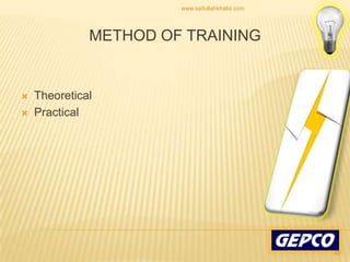 Method of trainingTheoreticalPractical42www.saifullahkhalid.com