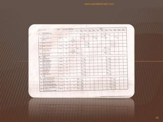 48www.saifullahkhalid.com