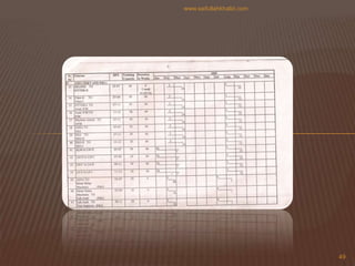 49www.saifullahkhalid.com