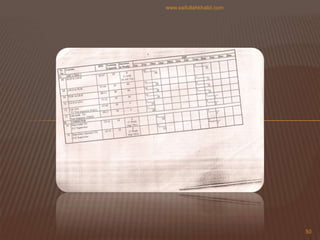 50www.saifullahkhalid.com