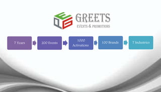 7 Years 200 Events
1000
Activations
100 Brands 7 Industries
 