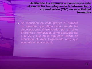 Actitud de los alumnos universitarios ante el uso de las tecnologías de la información y comunicación (TIC) en su actividad formativaSe menciona en cada grafico el número de alumnos que eligió cada una de las cinco opciones diferenciados por un color diferente y nombrados como actitudes del 1 al 22 y que en el siguiente listado se menciona el valor (significado real) que equivale a cada actitud.