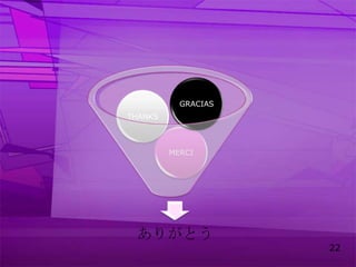 Gep Eq03 Proyecto Fispa Presentacion Del Informe