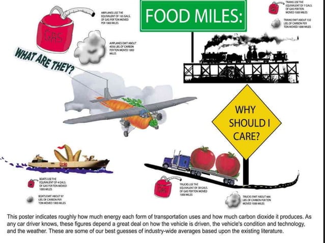 Gep food miles | PPT