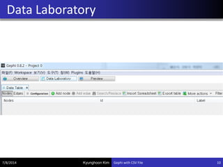 Gephi with CSV File | PDF