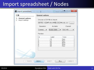 Gephi with CSV File | PDF