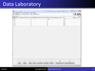 Gephi with CSV File | PDF