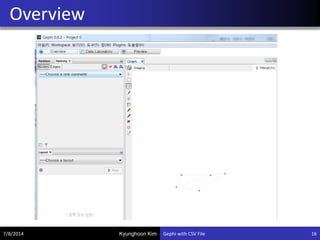 Gephi with CSV File | PPT