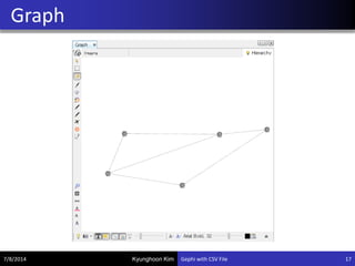 Gephi with CSV File | PDF