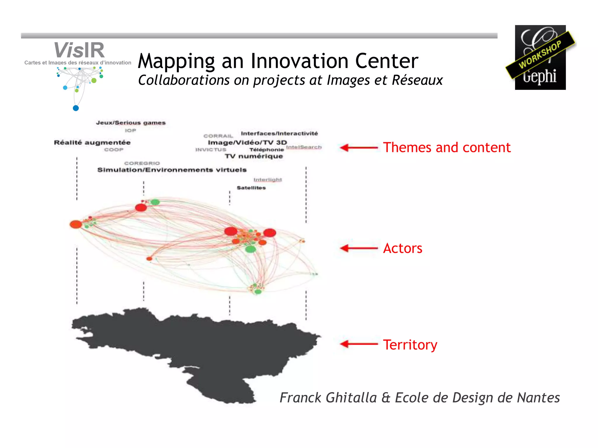 Mapping an Innovation Center
Collaborations on projects at Images et Réseaux



                                     Themes and content




                                     Actors




                                     Territory


                     Franck Ghitalla & Ecole de Design de Nantes
 