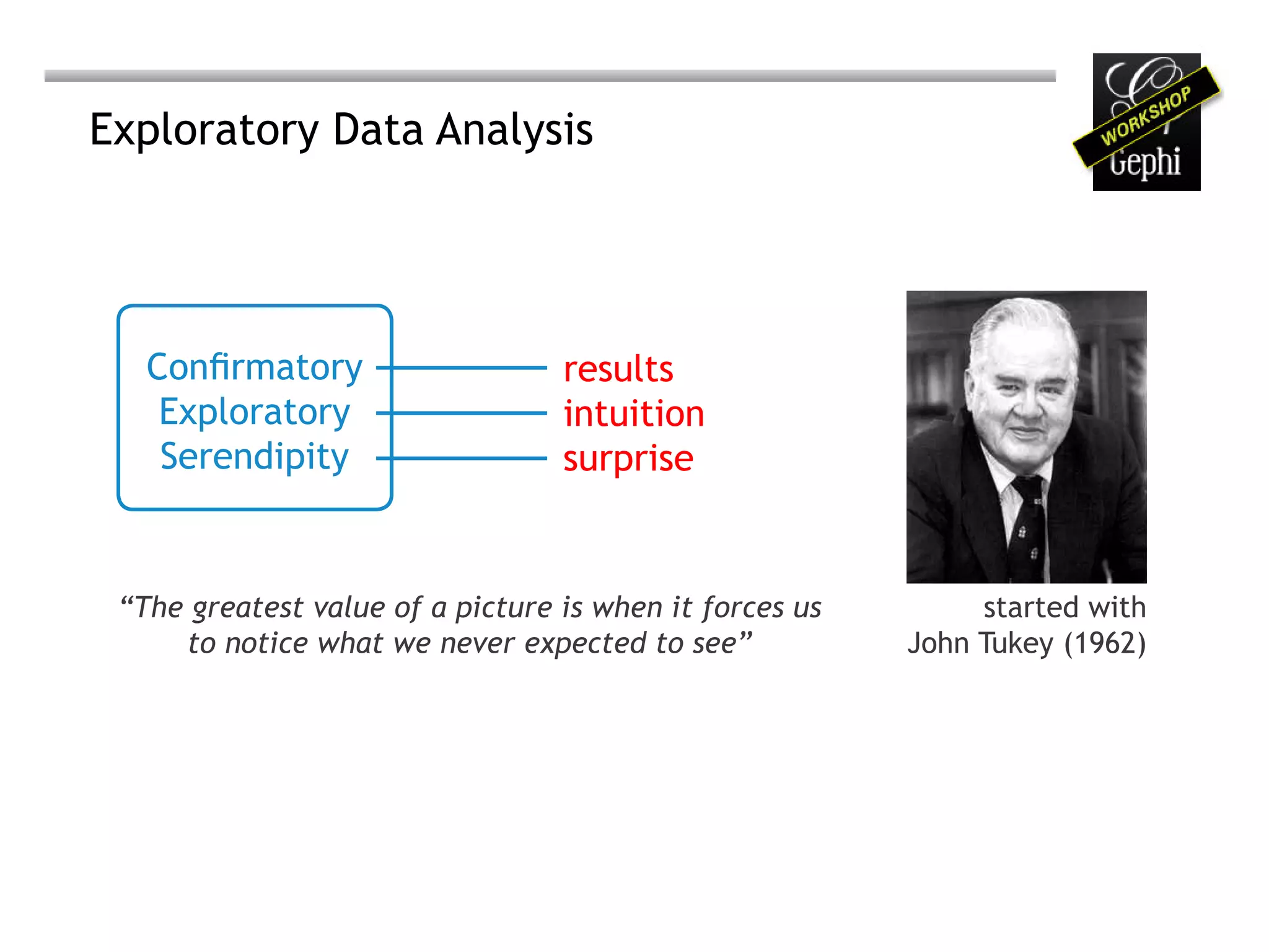 Exploratory Data Analysis




   Confirmatory                   results
    Exploratory                   intuition
    Serendipity                   surprise


 “The greatest value of a picture is when it forces us        started with
     to notice what we never expected to see”            John Tukey (1962)
 